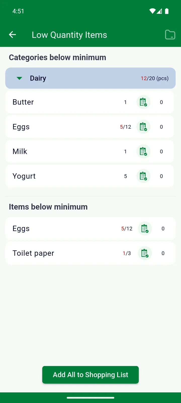 The Low Quantity Items screen, with Categories below minimum and Items below minimum